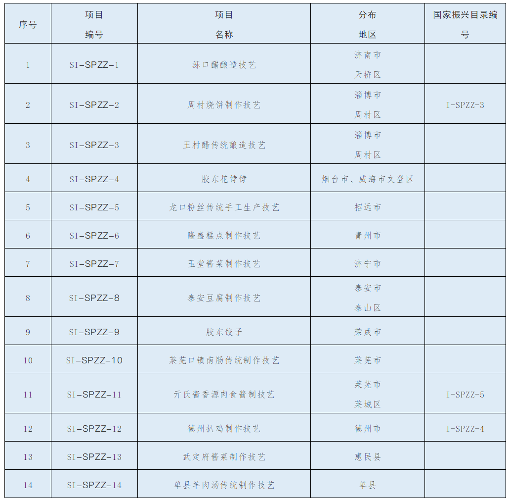 m任务图片布置,m的任务表图片 - 伤感说说吧